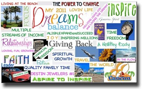 Example Vision Board